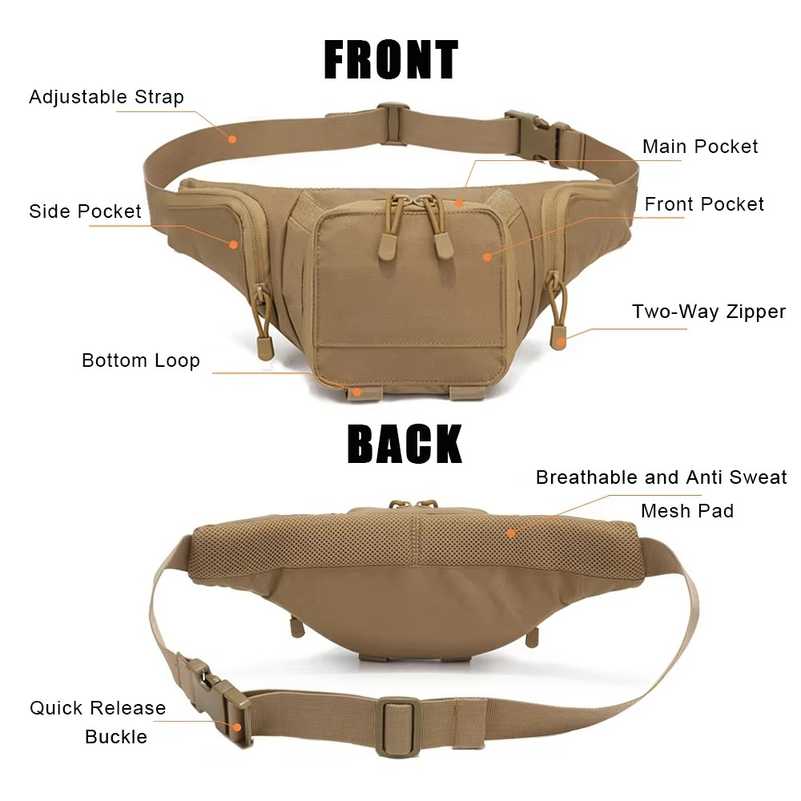 남성용 스포츠 힙색, 은닉형 휴대용 허리 가방, CCW - Edc Concealed Carry Fanny Pack 리뷰 및 가격